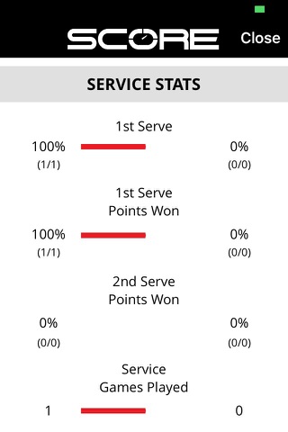 Score Tennis ( by Qlipp ) screenshot 4