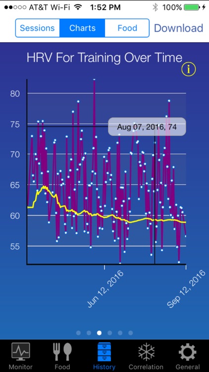 SweetBeat HRV screenshot-3