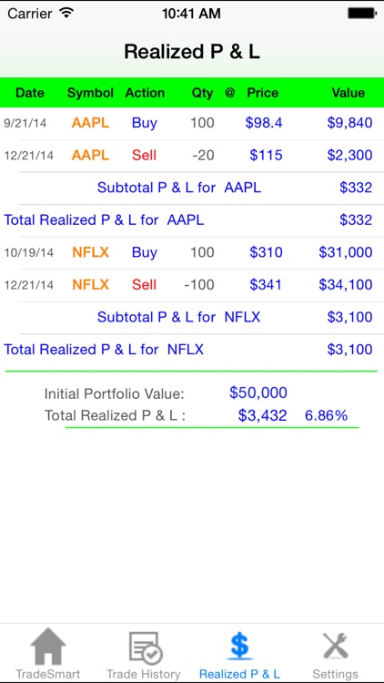 TradeSmart screenshot-3