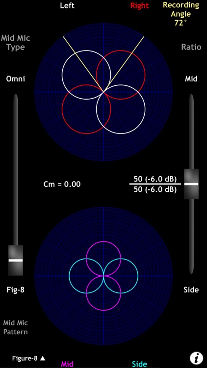 Mid-Side Mic Visualizer