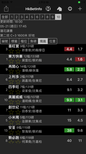 HkBetInfo(圖3)-速報App