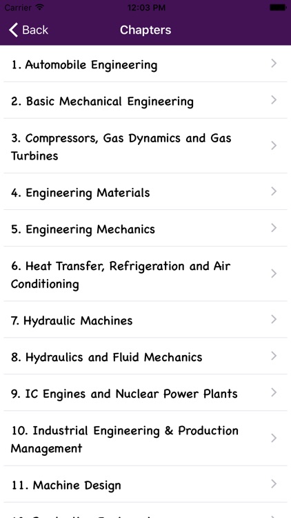 Mechanical Engineering Complete Quiz