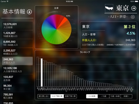 日本都道府県基礎情報Lite screenshot 2
