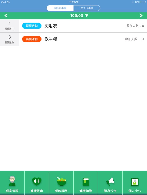 智慧銀髮照顧社區據點系統