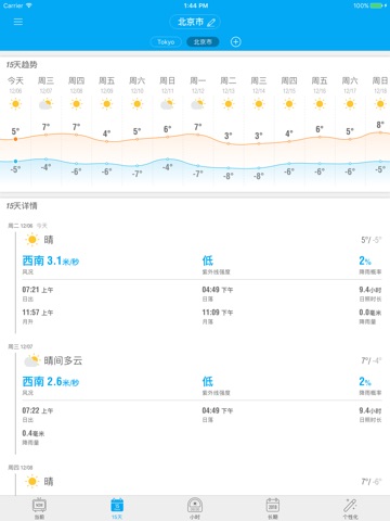 Amber Weather Pro - Fancy Weather Widgets Forecast screenshot 2