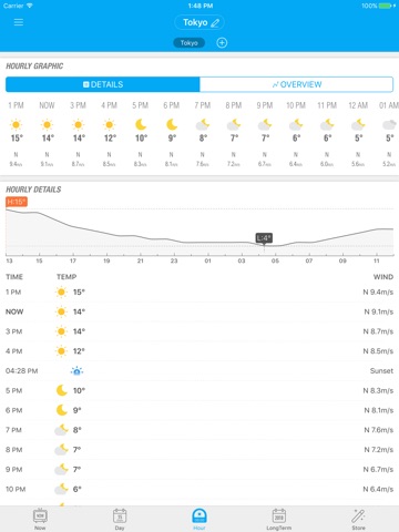 Amber Weather Pro - Fancy Weather Widgets Forecast screenshot 3
