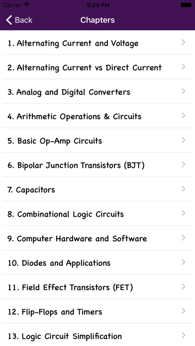 How to cancel & delete Electronics and Communication Engineering from iphone & ipad 2