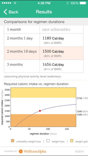 Wolfram Personal Fitness Assistant App(圖5)-速報App