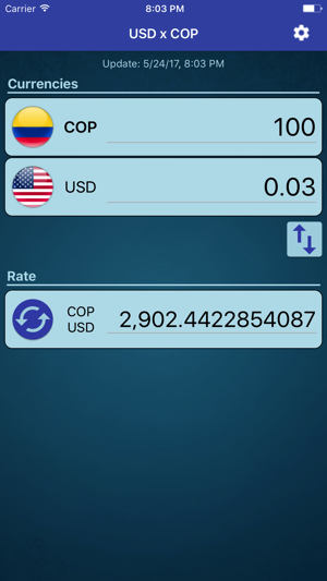 US Dollar x Colombian Peso(圖2)-速報App