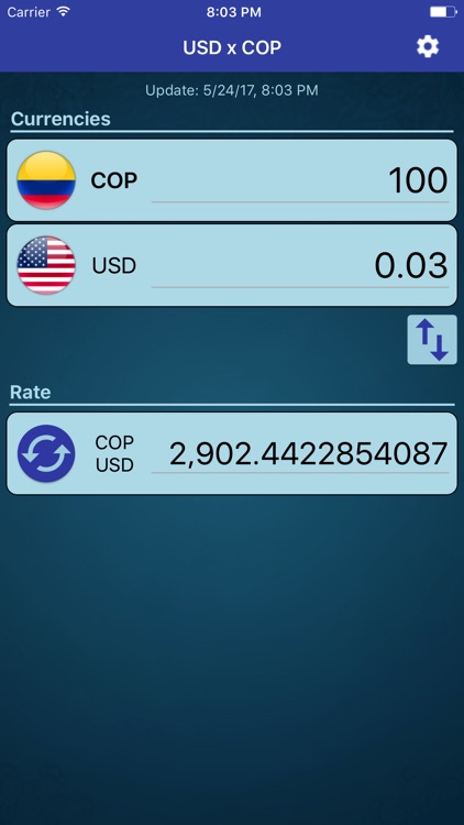 US Dollar x Colombian Peso