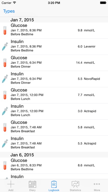 DiabetesPal