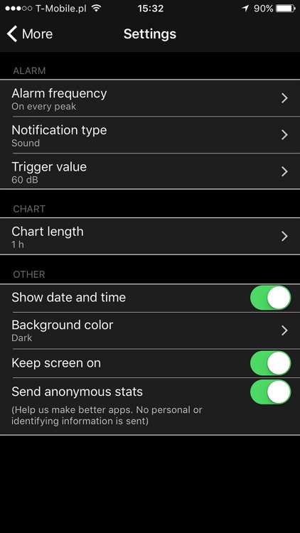 Sound Meter HQ screenshot-3