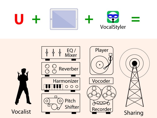 VocalStyler Karaoke(圖5)-速報App