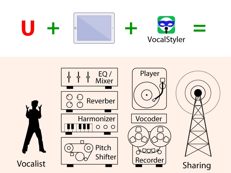 VocalStyler Karaoke screenshot-4