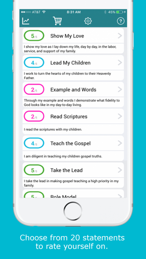 LDS Fathers Self Evaluation Tool - Lite(圖2)-速報App