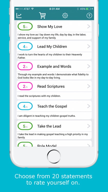 LDS Fathers Self Evaluation Tool - Lite