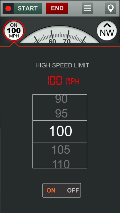 GPS Speedometer Trip Computer