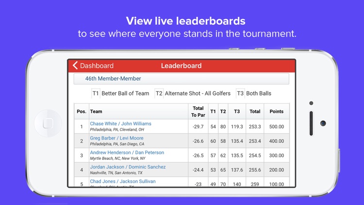 USGA Tournament Management screenshot-3
