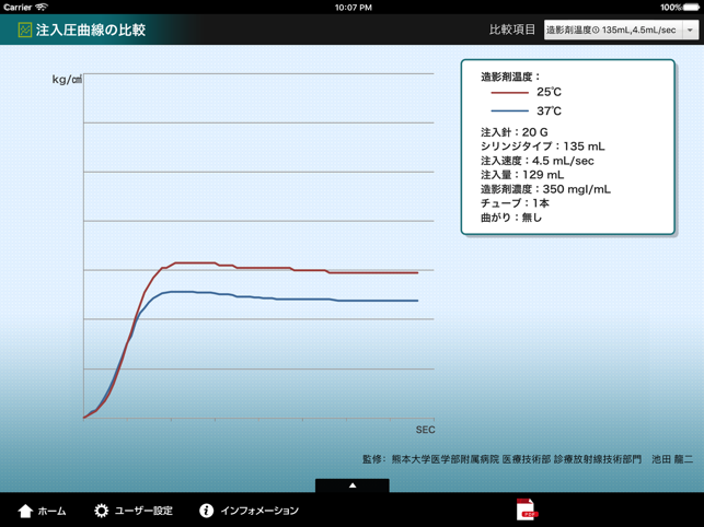 Contrast Enhanced CT Support iCECT for iPad(圖5)-速報App