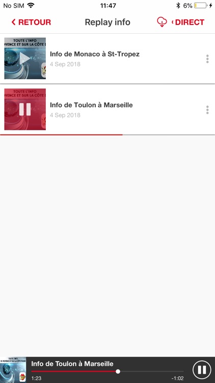 Kiss FM de la Côte d'Azur