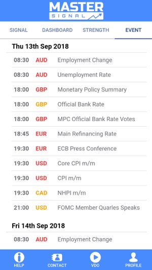 Master Signal Forex(圖5)-速報App