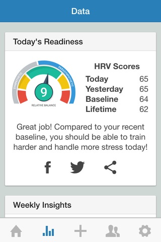 Elite HRV: Wellness & Fitness screenshot 2