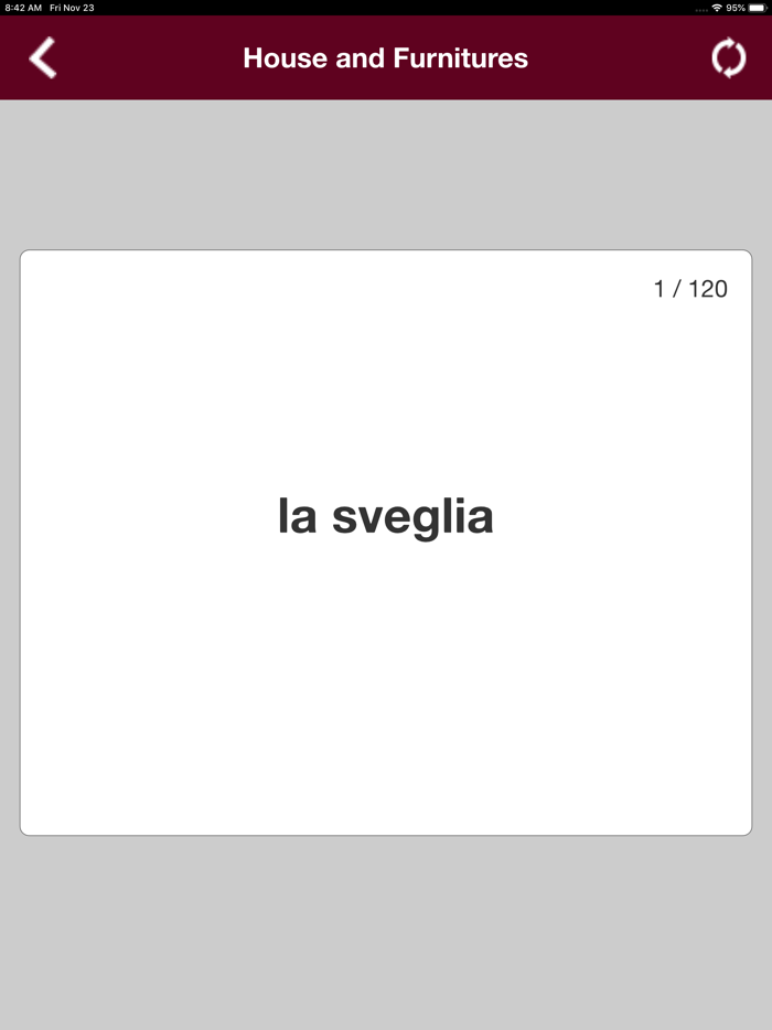 Advanced Italian C1/C2