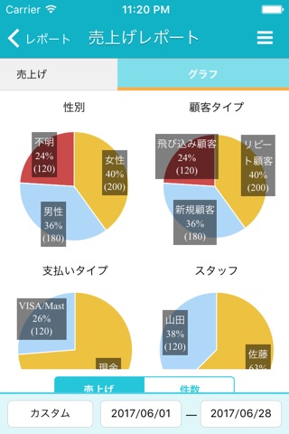 TapBiz Business Manager screenshot 4