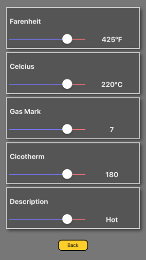 Oven Temperature Converter(圖3)-速報App