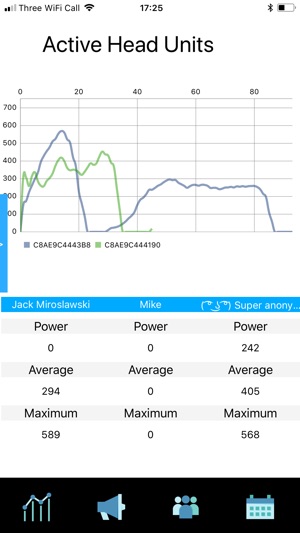 AVIO RowSense(圖6)-速報App