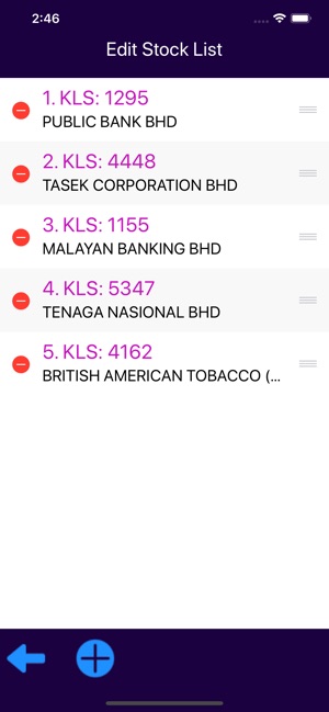 Malaysia Stocks(圖4)-速報App