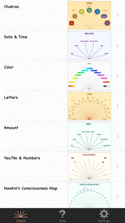 Pendulum Charts Lite