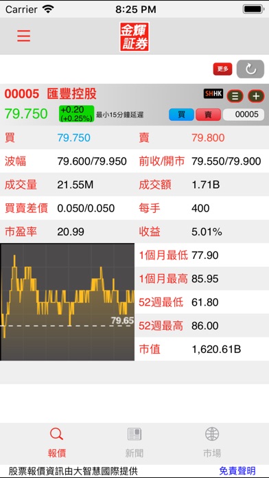 金輝 KamFai screenshot 3