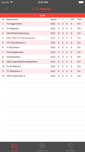 Handball Kaiserslautern(圖5)-速報App