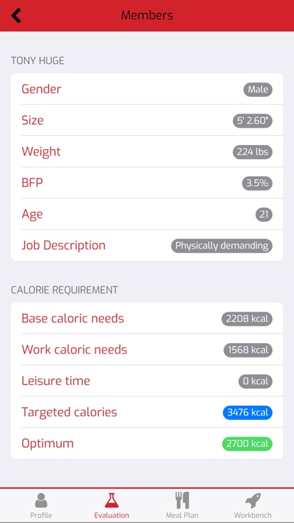 KetoYES