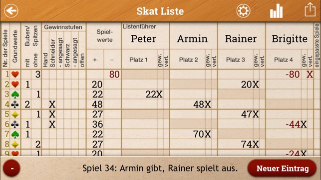 Skat Liste on the App Store