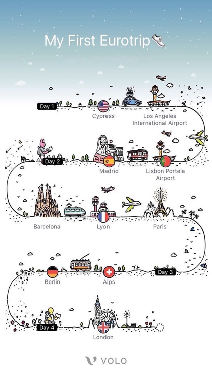 VOLO - The Travel Journal screenshot-5
