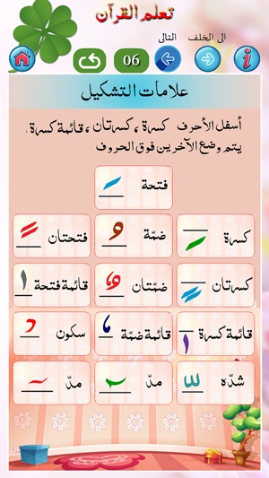 Basic Qaida in Arabic Part 1(圖5)-速報App