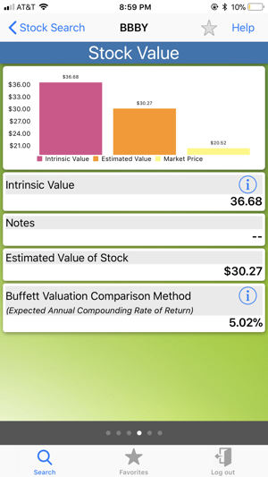 BTMA stock analyzer(圖3)-速報App