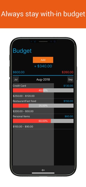 Home Budget Manager Lite(圖5)-速報App