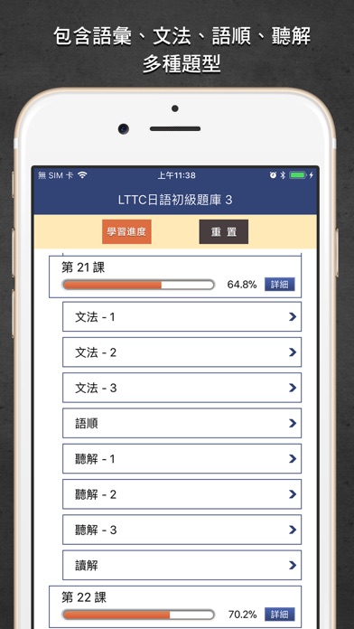 LTTC日語初級題庫 3 screenshot1