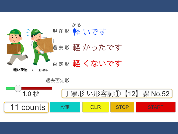 日本語形容詞活用（現在・過去・否定・過去否定）みんなの日本語