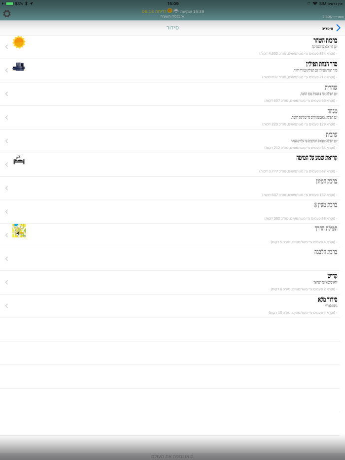 מפה כשרה - קהילת המניינים