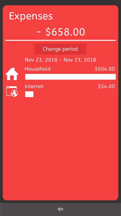 Pocket Budget Tracker Lite