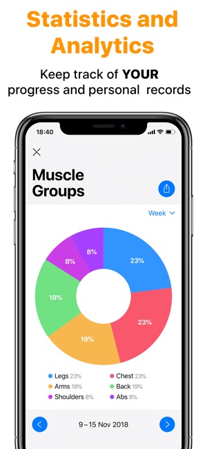 Fitmeup workout assistant app(圖4)-速報App