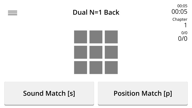 Dual N-Back - Train of Thought