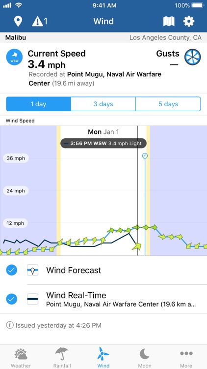 WillyWeather