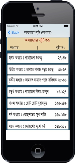 Learn Namaj in Bangla(圖2)-速報App