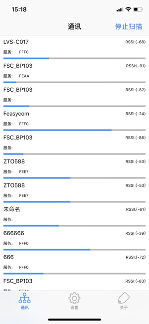 FeasyBlue(圖1)-速報App