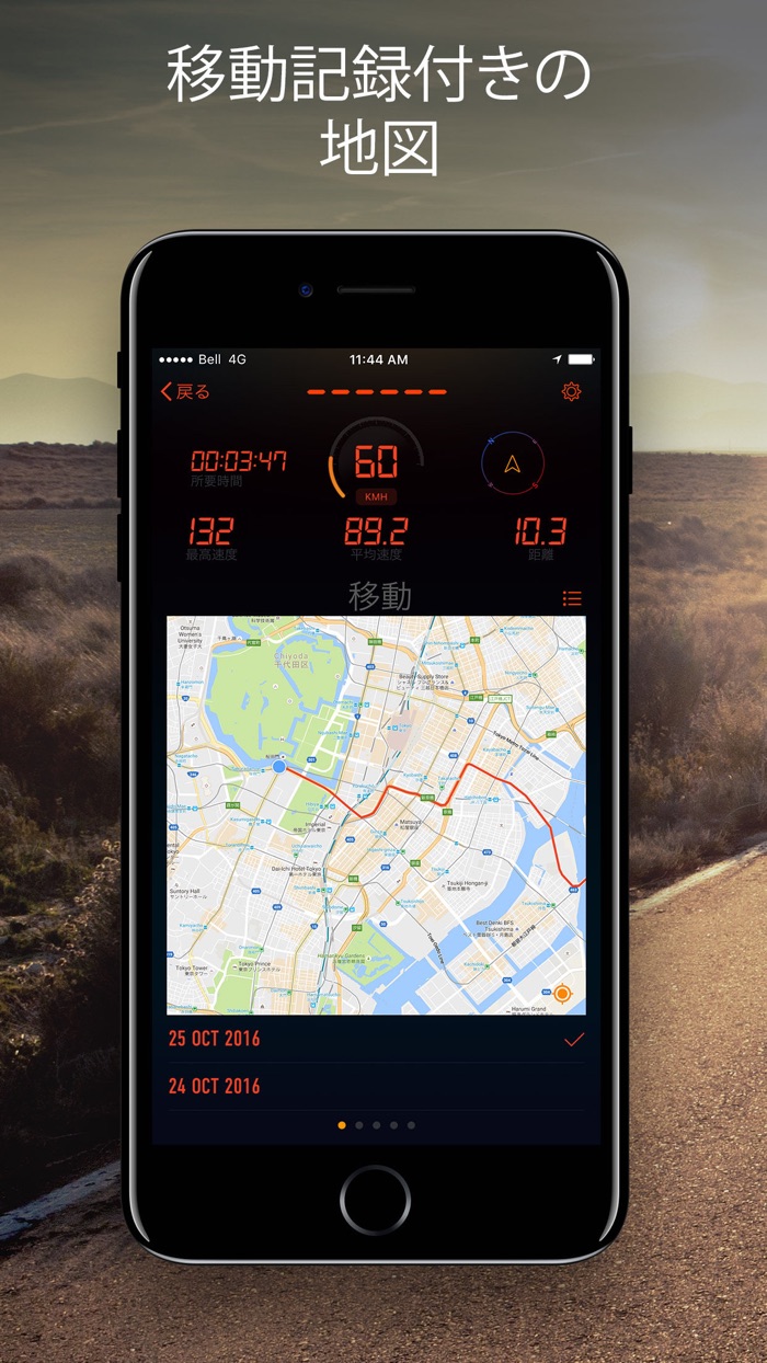 スピードメーター